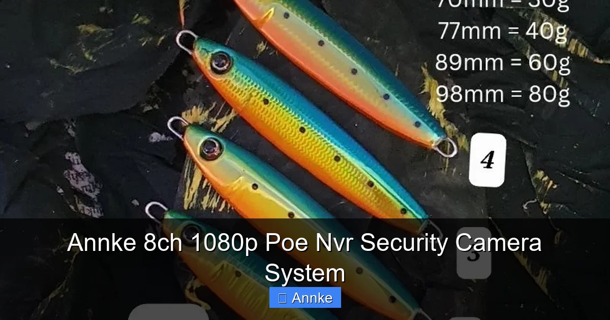 Annke 8ch 1080p Poe Nvr Security Camera System