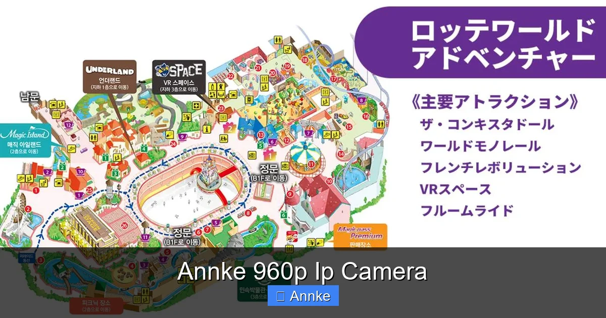Annke 960p Ip Camera