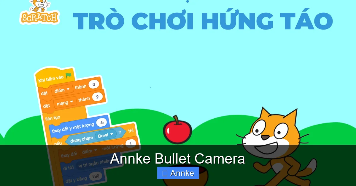 Annke Bullet Camera