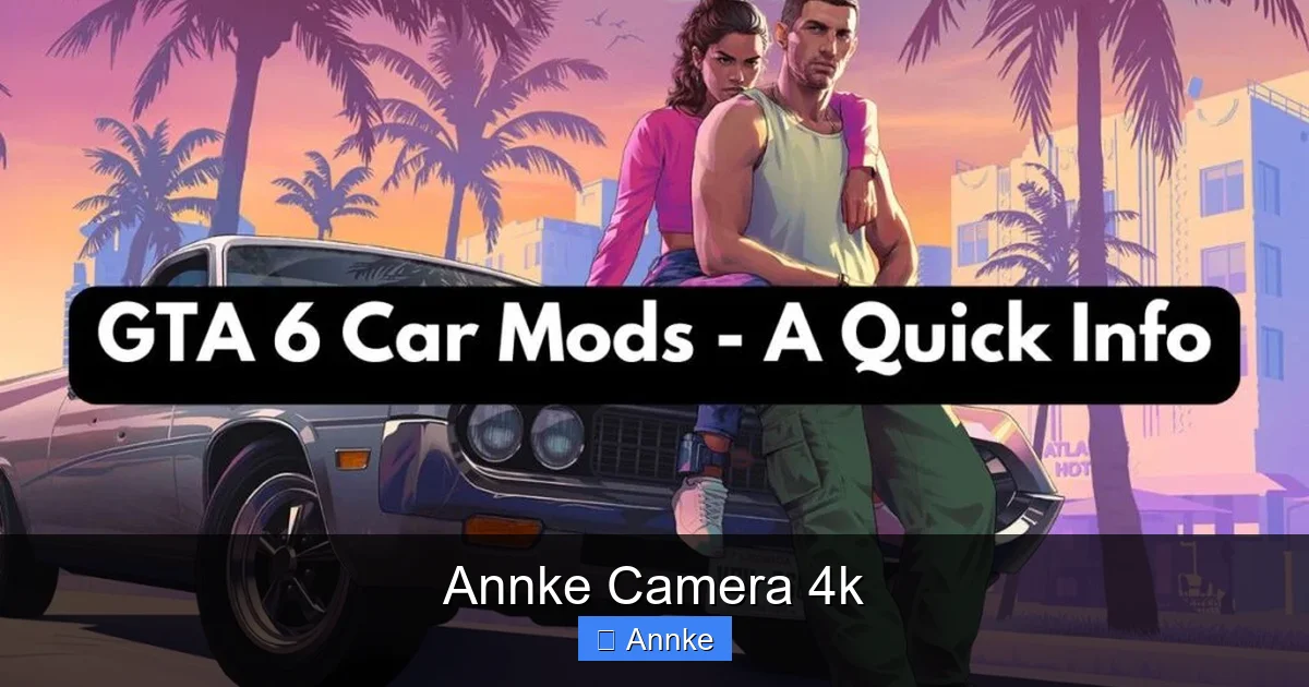 Annke Camera 4k