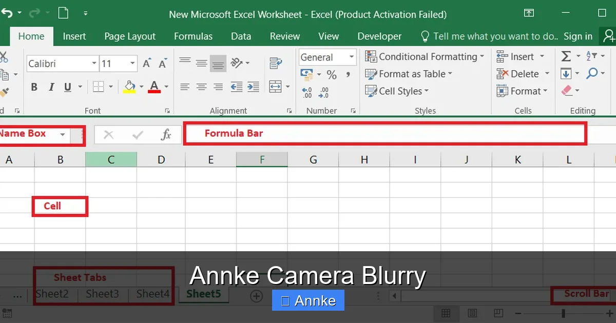 Annke Camera Blurry