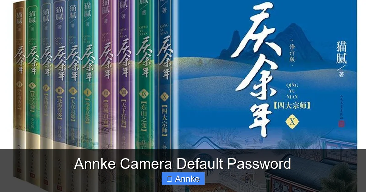 Annke Camera Default Password