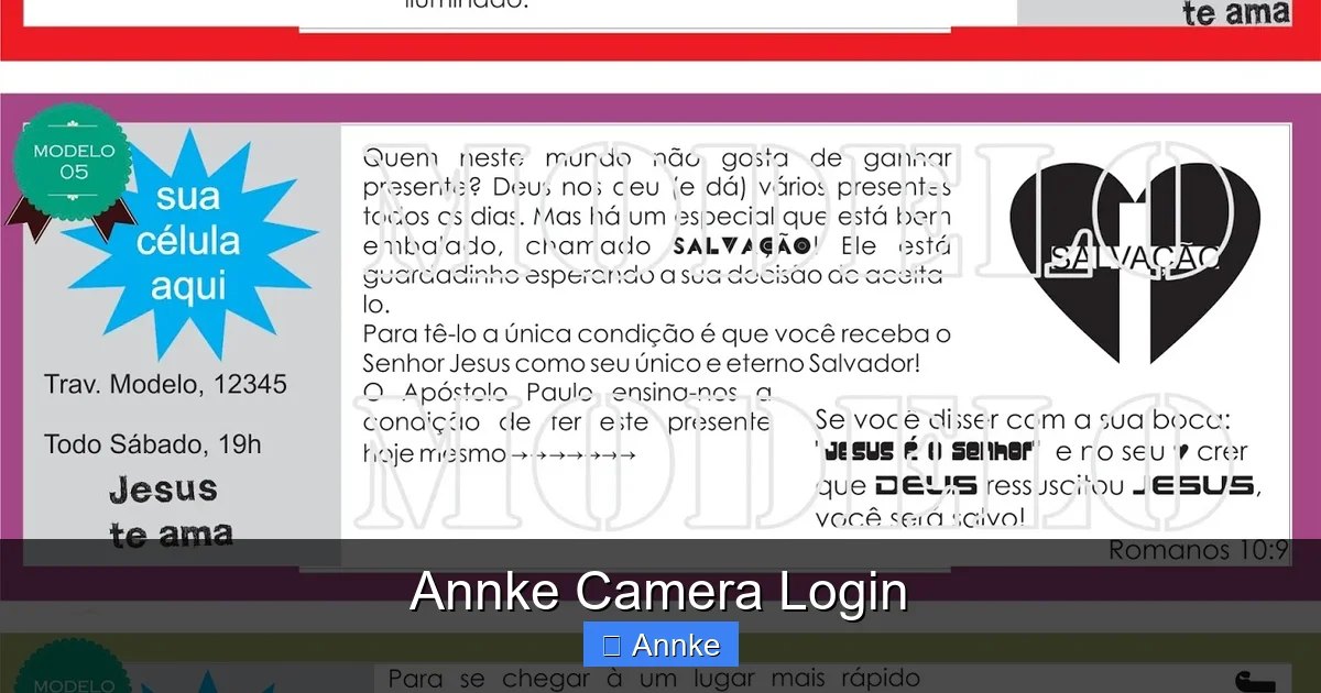 Annke Camera Login