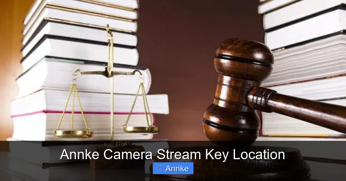 Annke Camera Stream Key Location