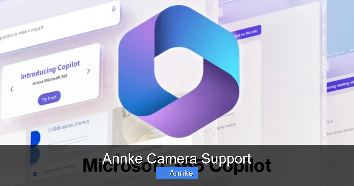 Annke Camera Support
