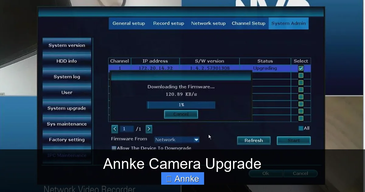 Annke Camera Upgrade