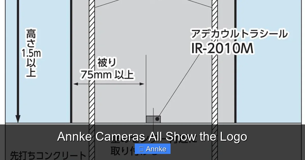 Annke Cameras All Show the Logo