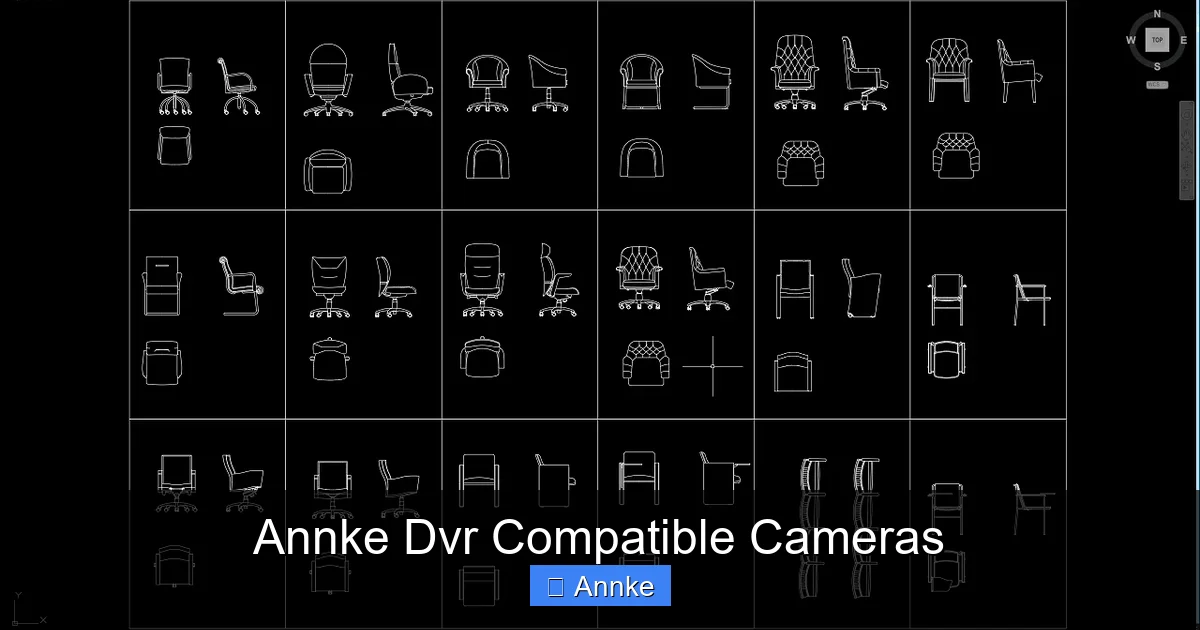 Annke Dvr Compatible Cameras