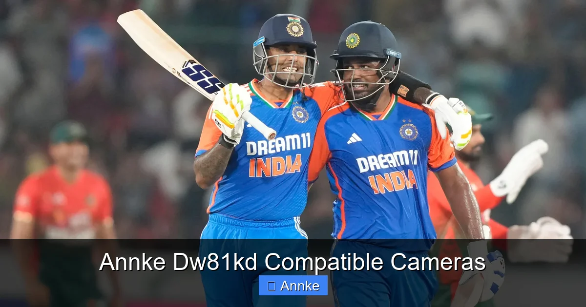 Annke Dw81kd Compatible Cameras