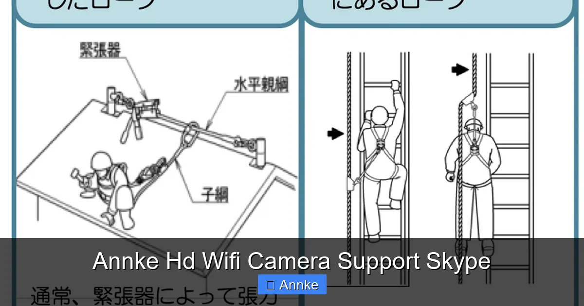 Annke Hd Wifi Camera Support Skype