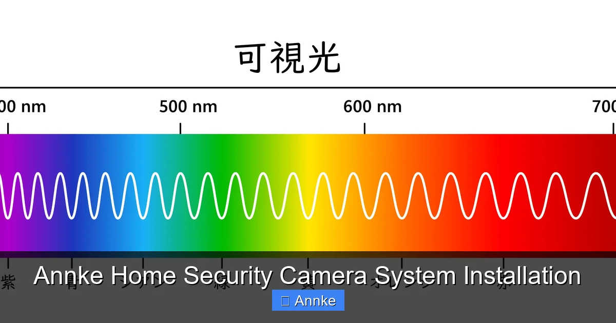 Annke Home Security Camera System Installation