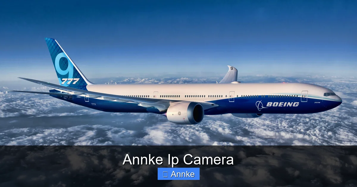 Annke Ip Camera
