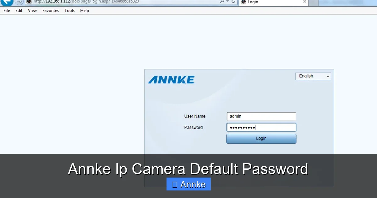 Annke Ip Camera Default Password