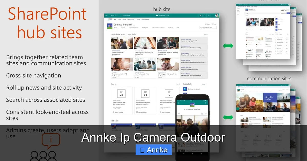 Annke Ip Camera Outdoor