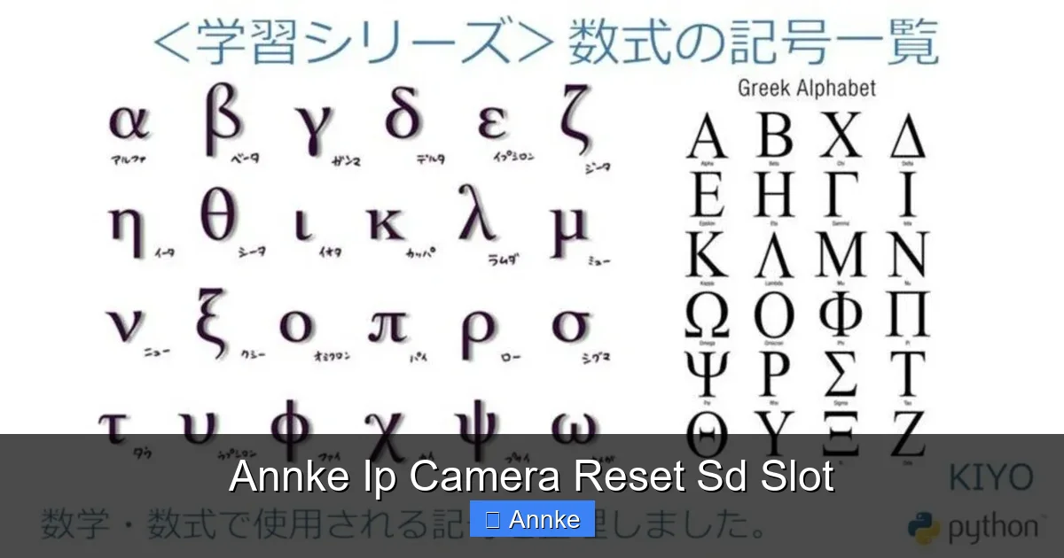 Annke Ip Camera Reset Sd Slot
