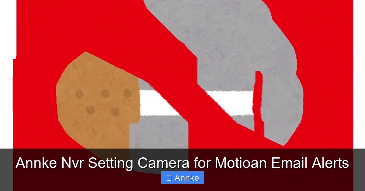 Annke Nvr Setting Camera for Motioan Email Alerts