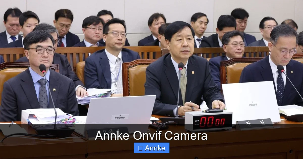 Annke Onvif Camera