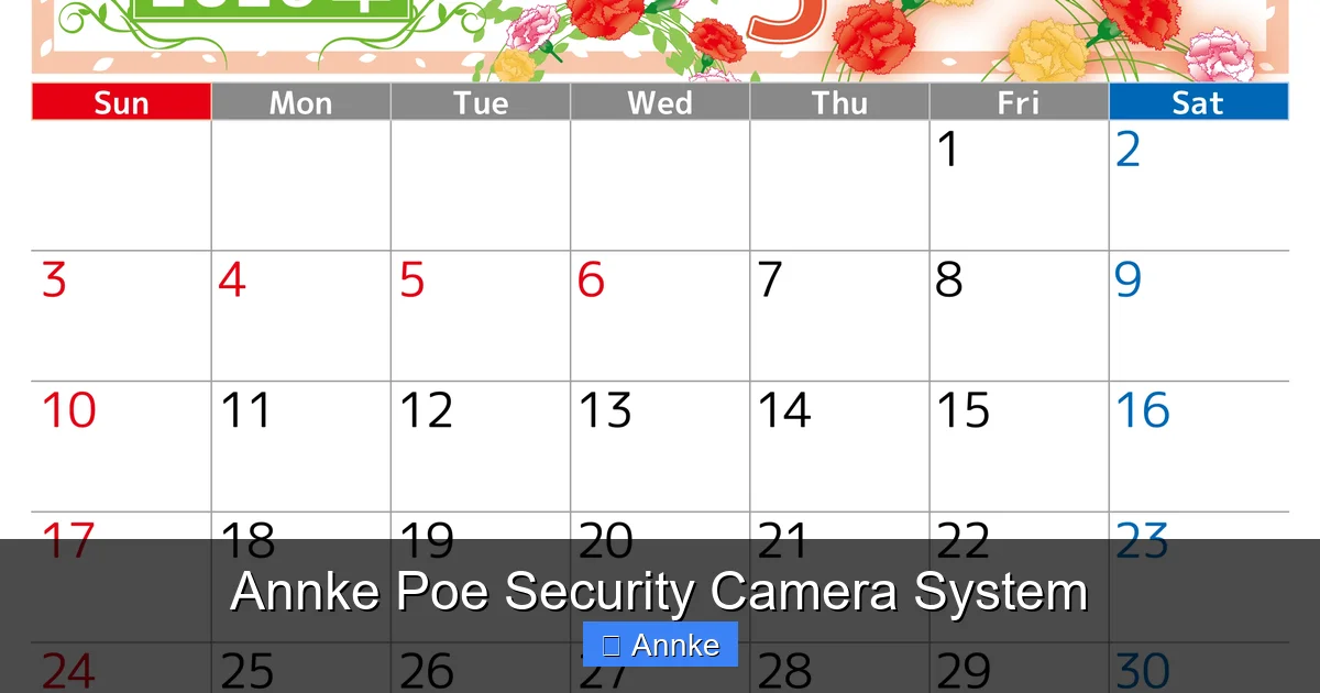 Annke Poe Security Camera System