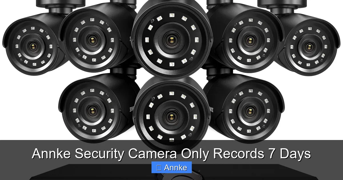 Annke Security Camera Only Records 7 Days