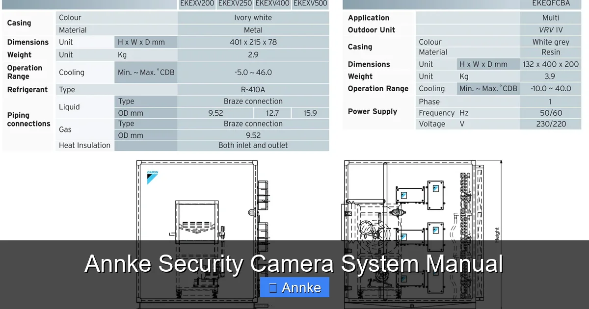 Annke Security Camera System Manual