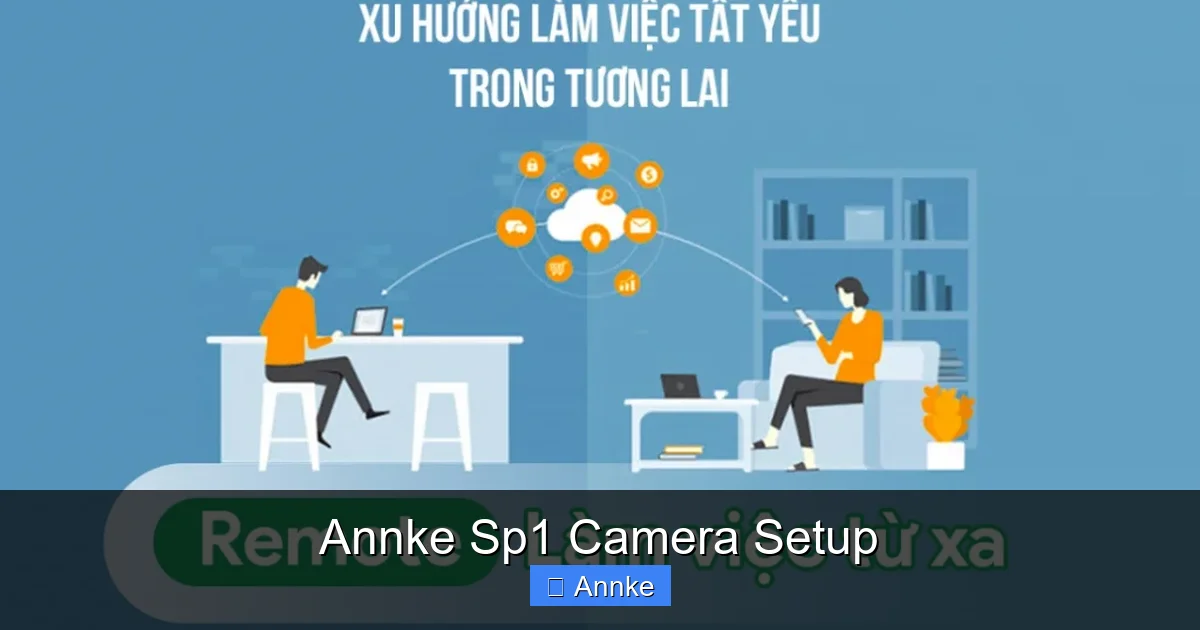 Annke Sp1 Camera Setup