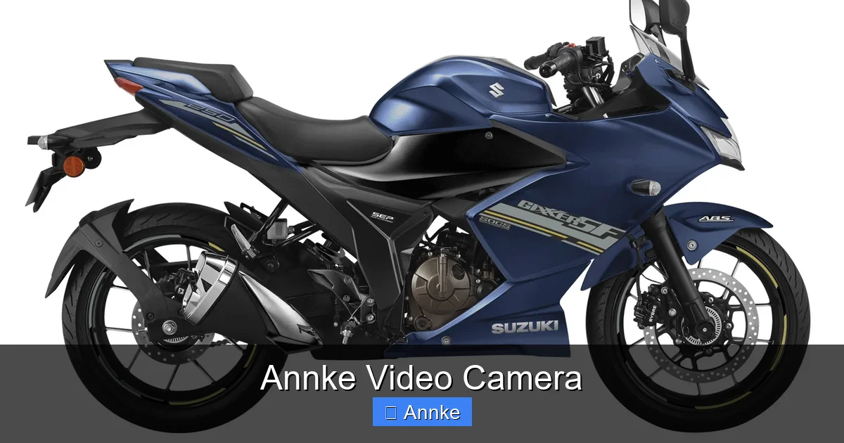 Annke Video Camera
