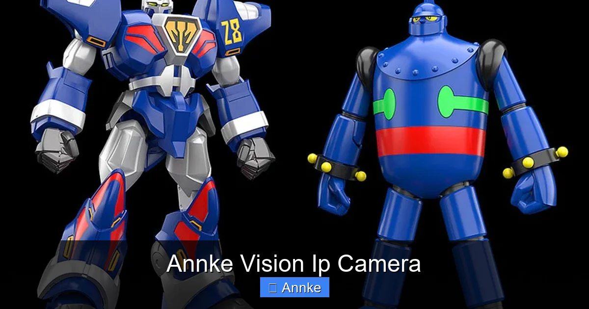 Annke Vision Ip Camera