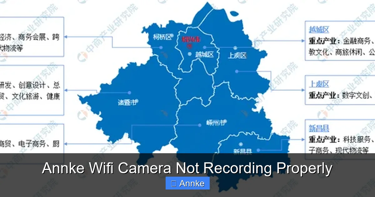Annke Wifi Camera Not Recording Properly