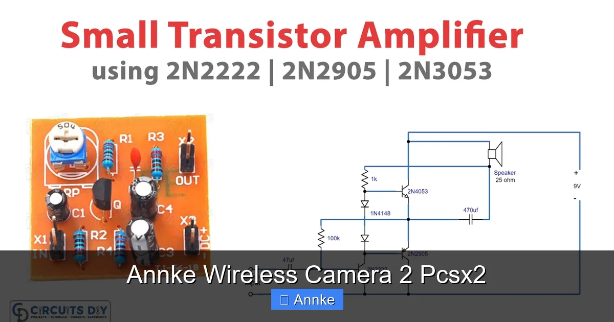 Annke Wireless Camera 2 Pcsx2