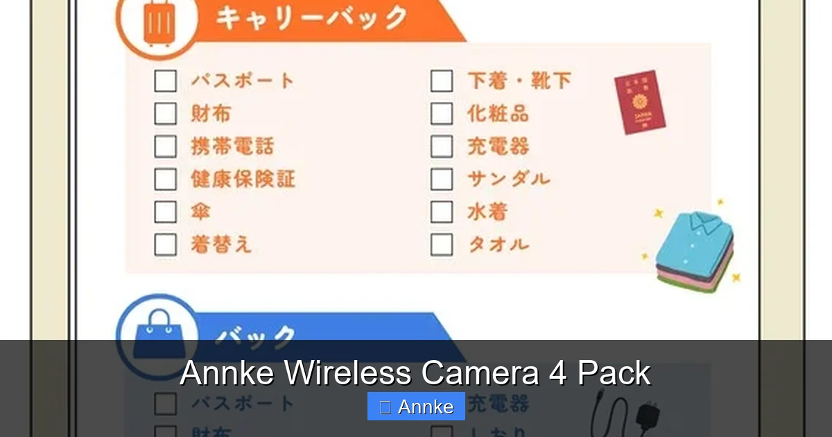 Annke Wireless Camera 4 Pack