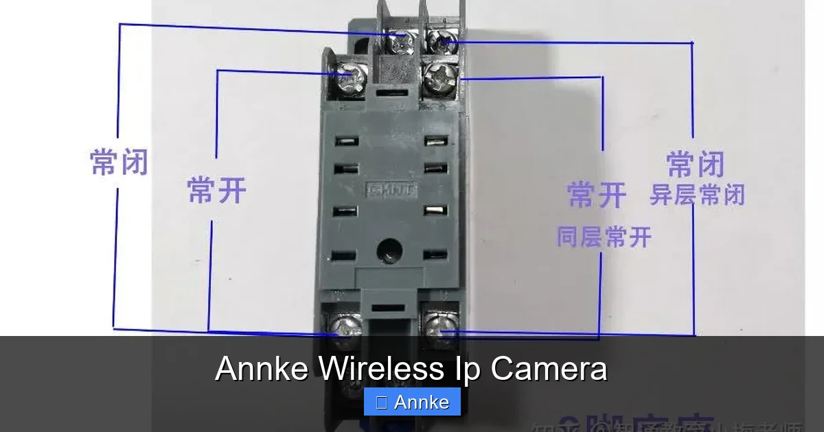 Annke Wireless Ip Camera