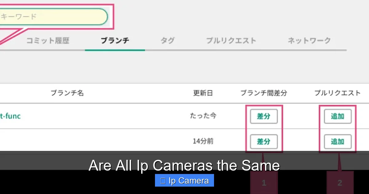 Are All Ip Cameras the Same