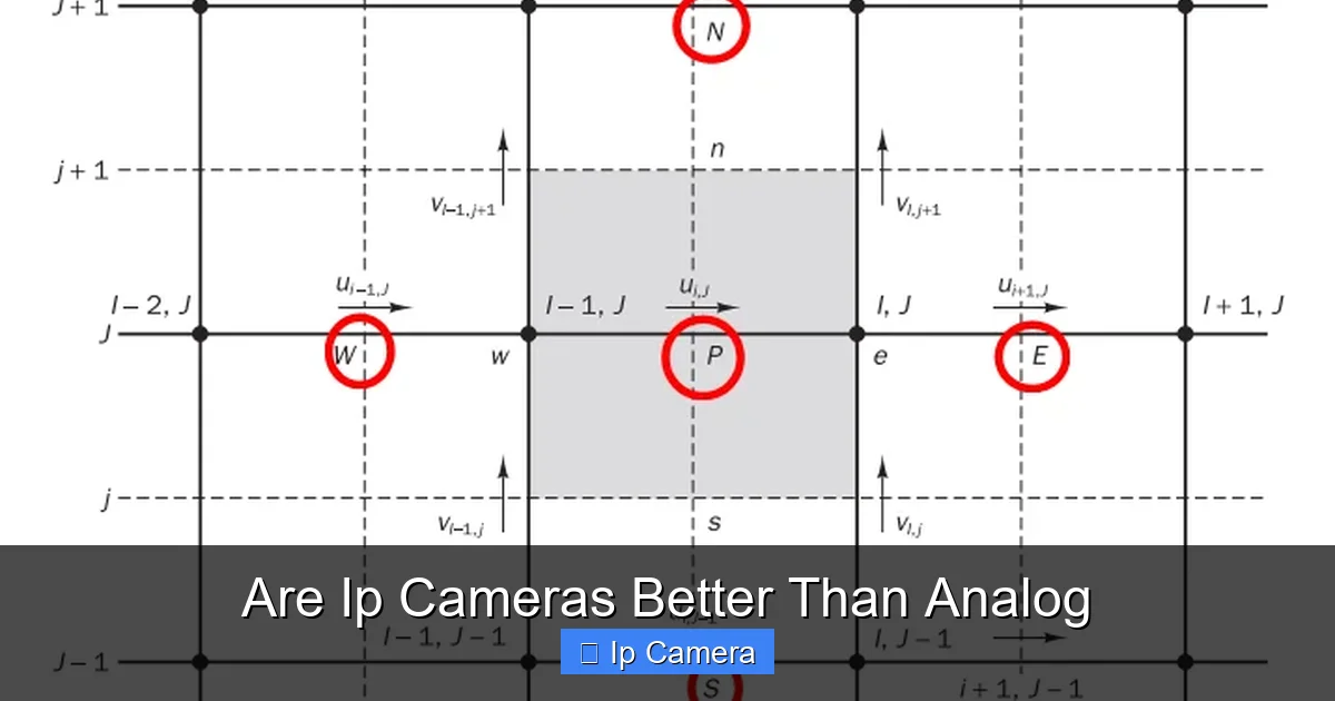 Are Ip Cameras Better Than Analog
