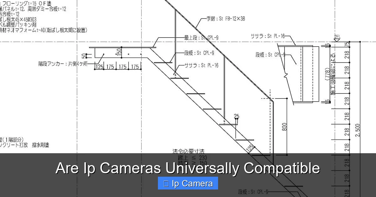 Are Ip Cameras Universally Compatible