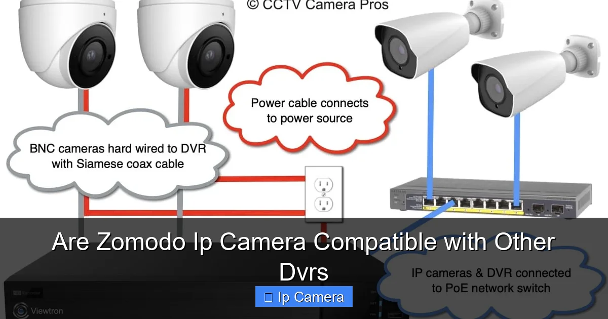 Are Zomodo Ip Camera Compatible with Other Dvrs