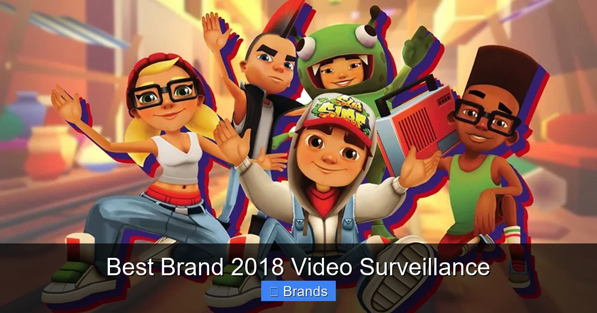 Best Brand 2018 Video Surveillance