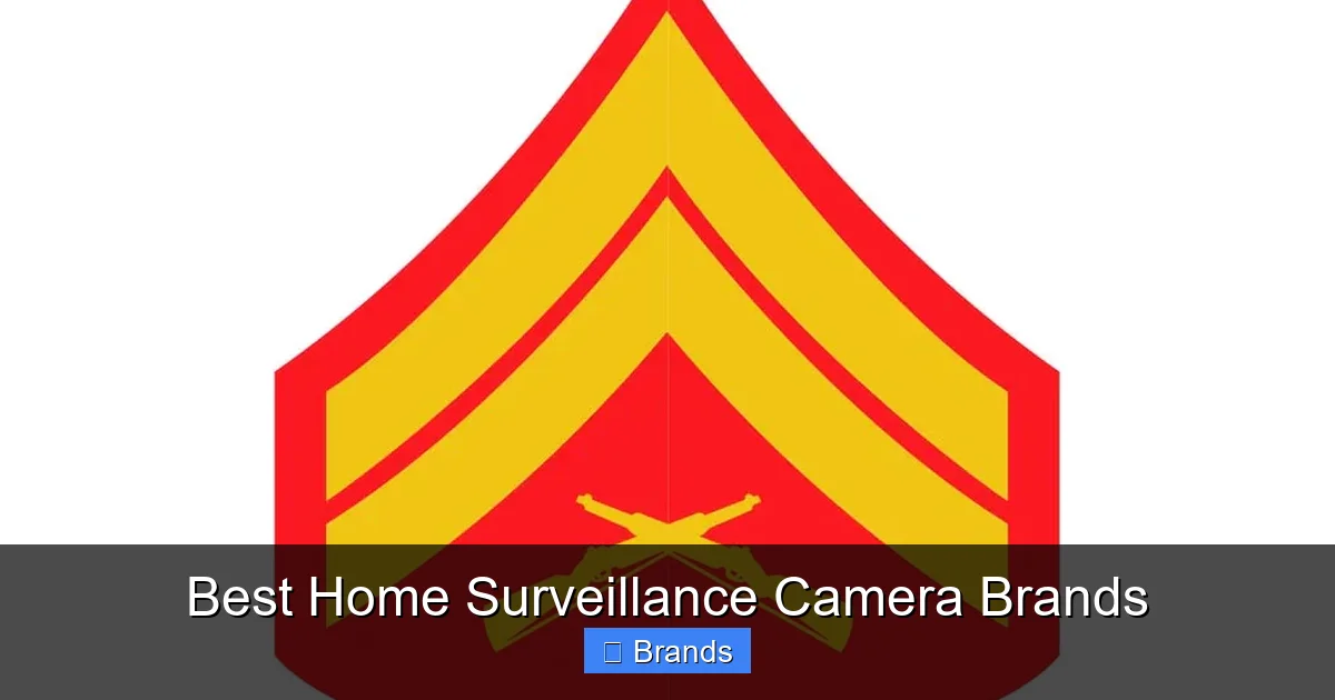 Best Home Surveillance Camera Brands