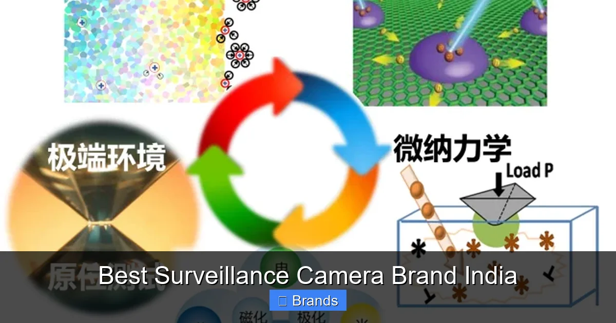 Best Surveillance Camera Brand India