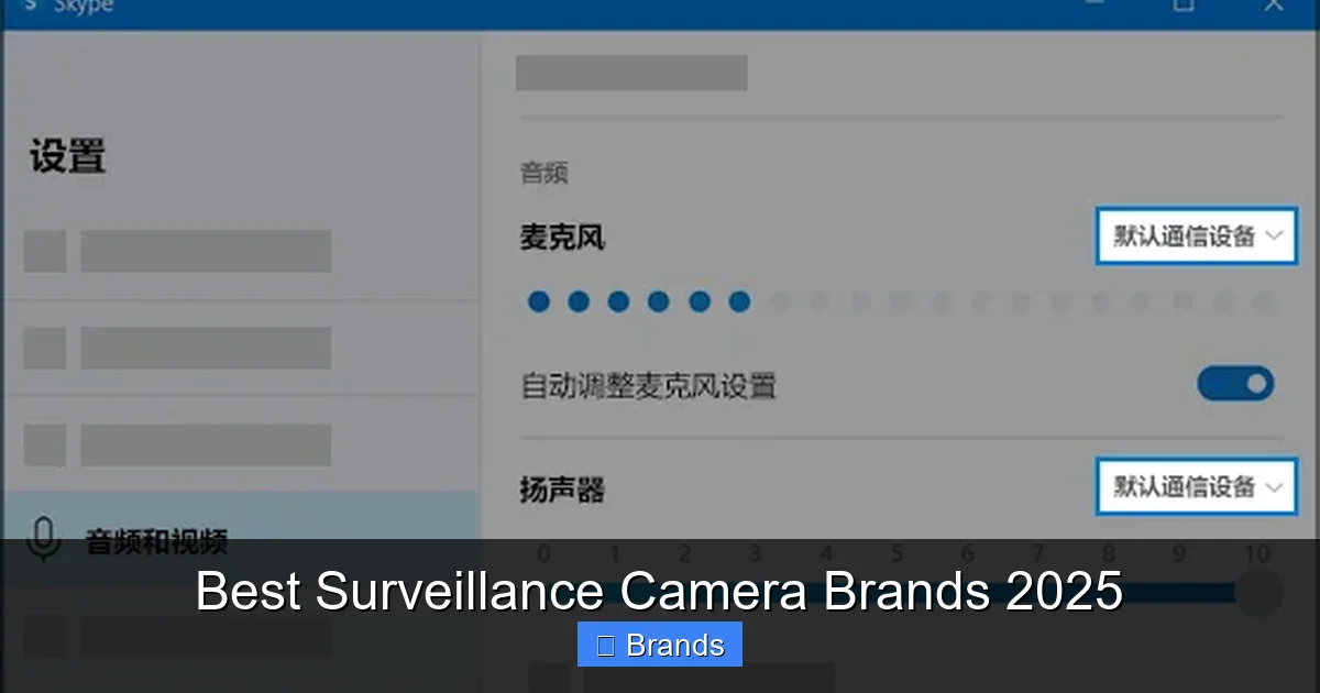Best Surveillance Camera Brands 2025