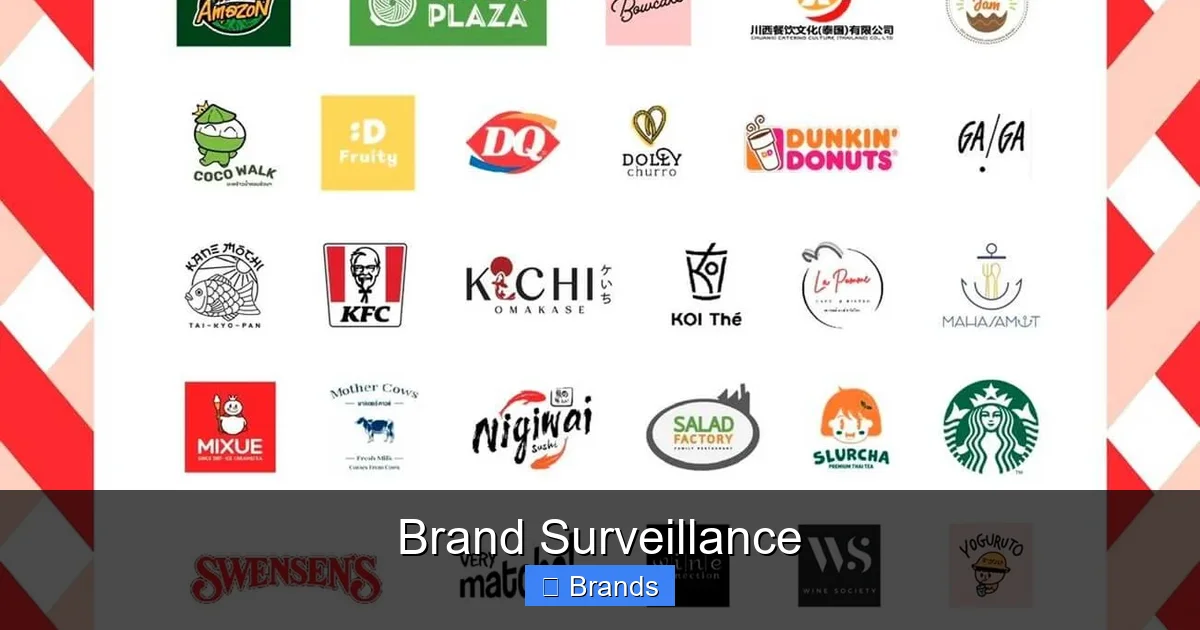 Brand Surveillance
