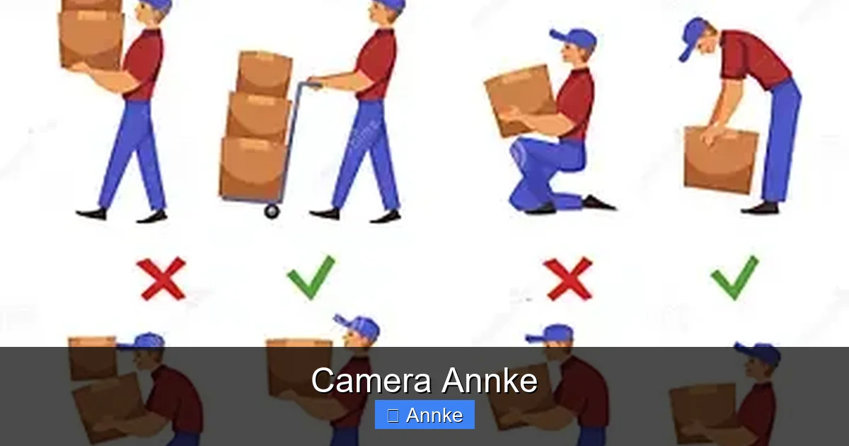 Camera Annke
