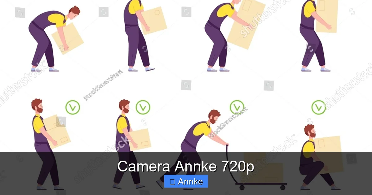 Camera Annke 720p