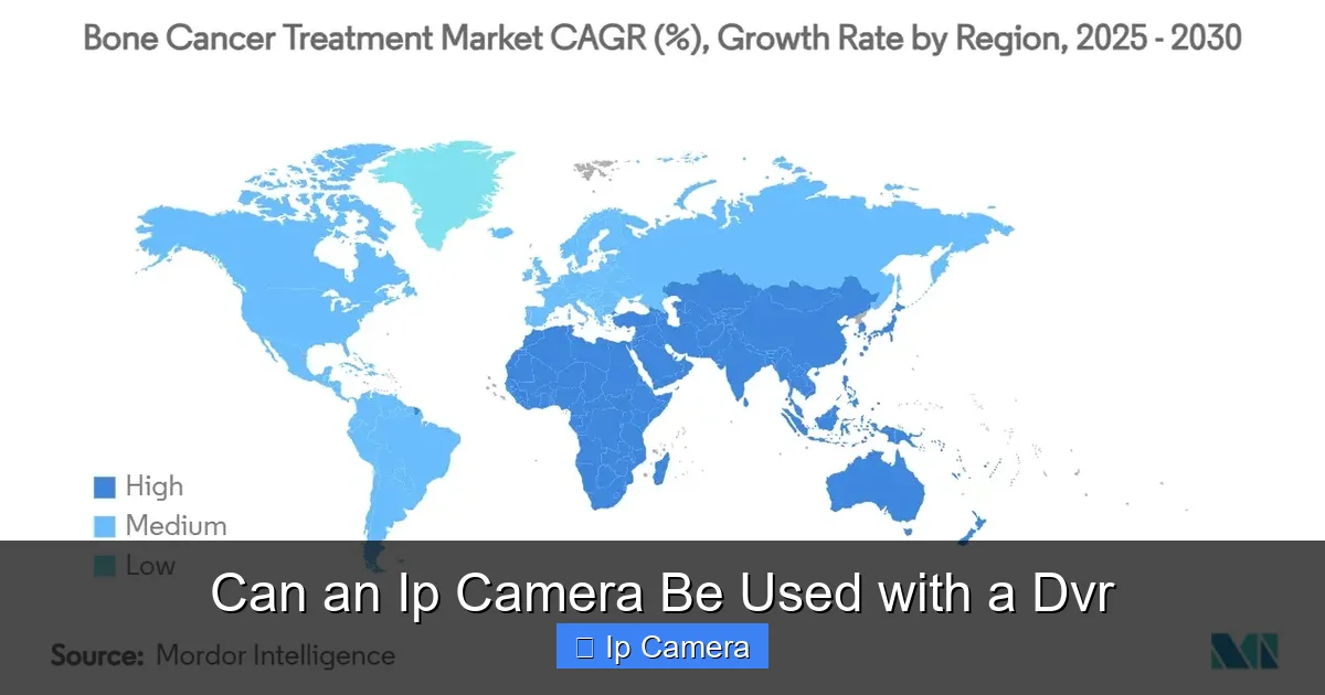 Can an Ip Camera Be Used with a Dvr