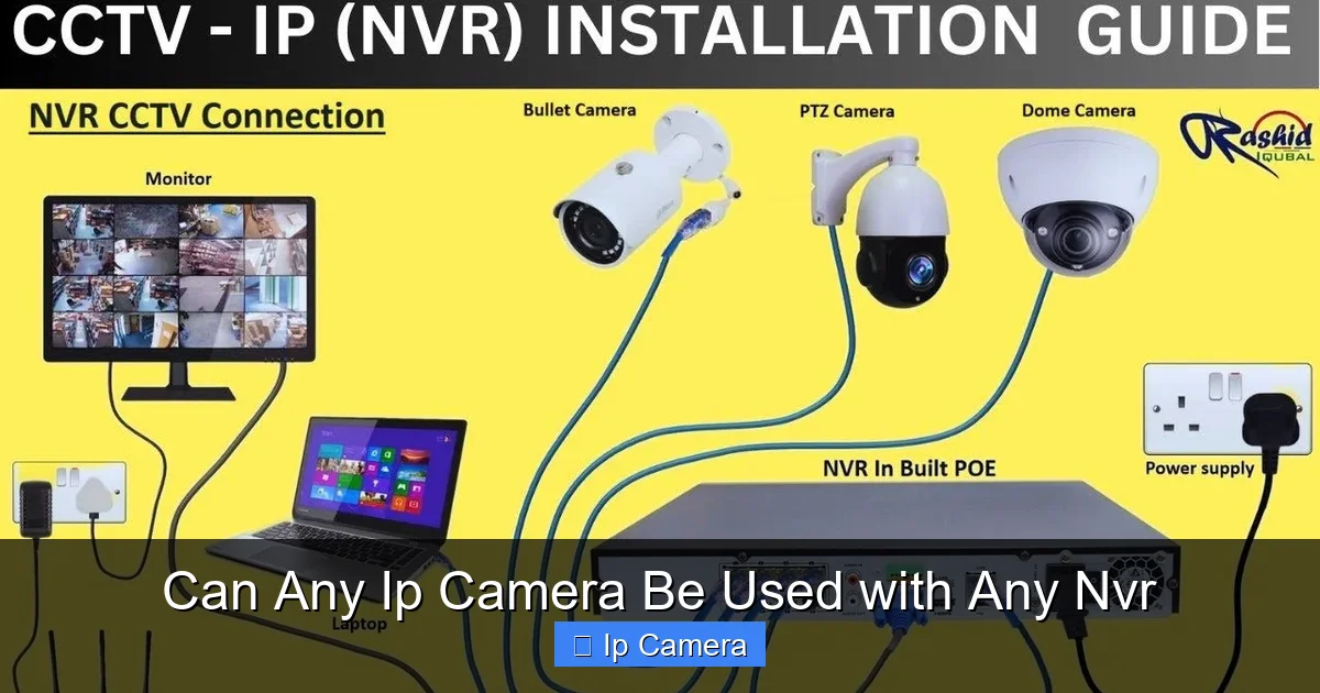 Can Any Ip Camera Be Used with Any Nvr