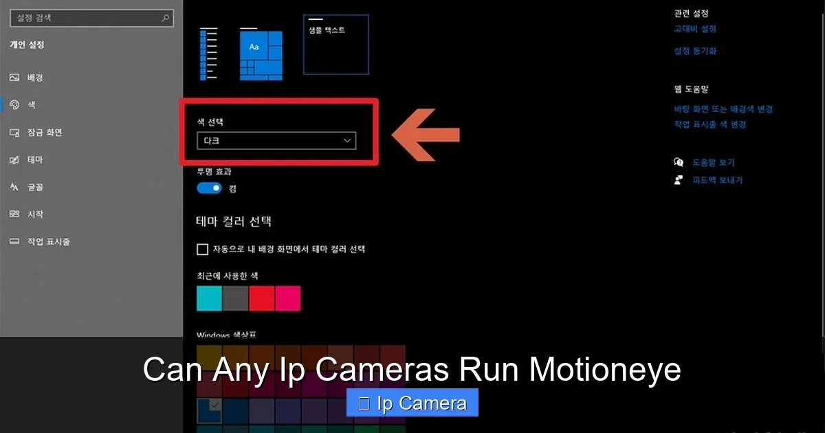 Can Any Ip Cameras Run Motioneye