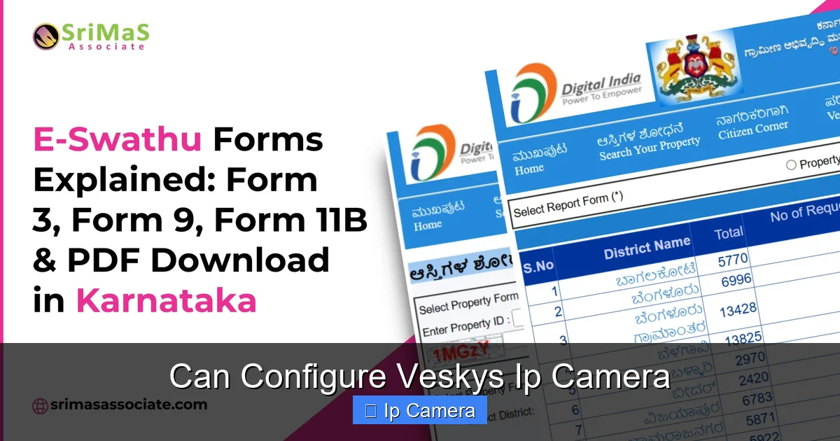 Can Configure Veskys Ip Camera