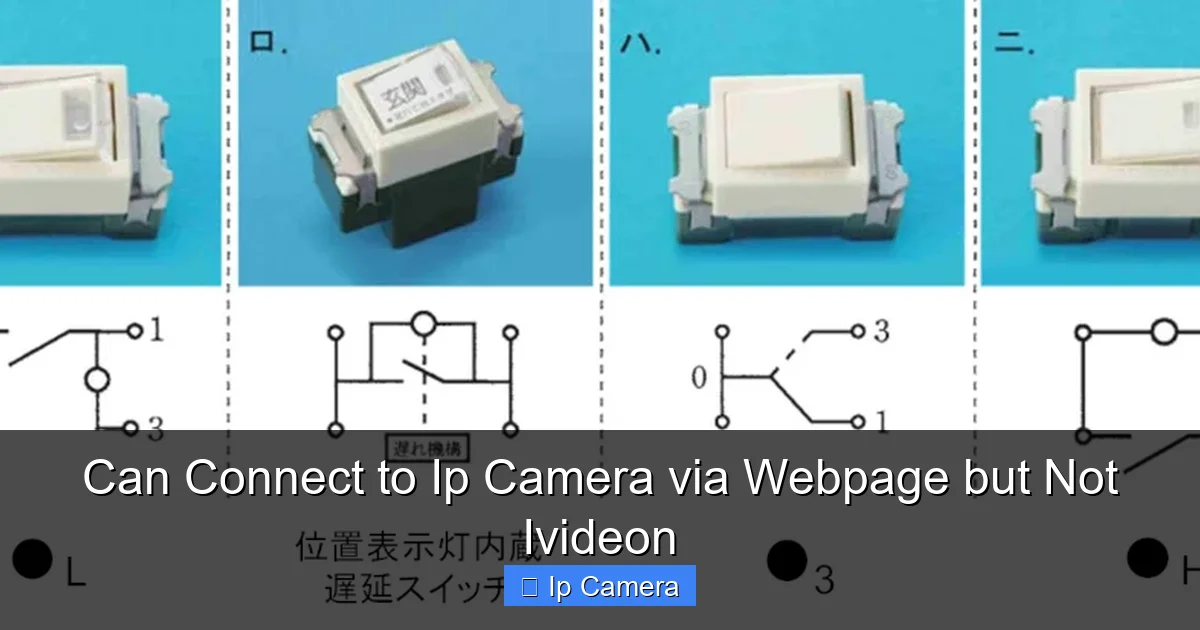 Can Connect to Ip Camera via Webpage but Not Ivideon