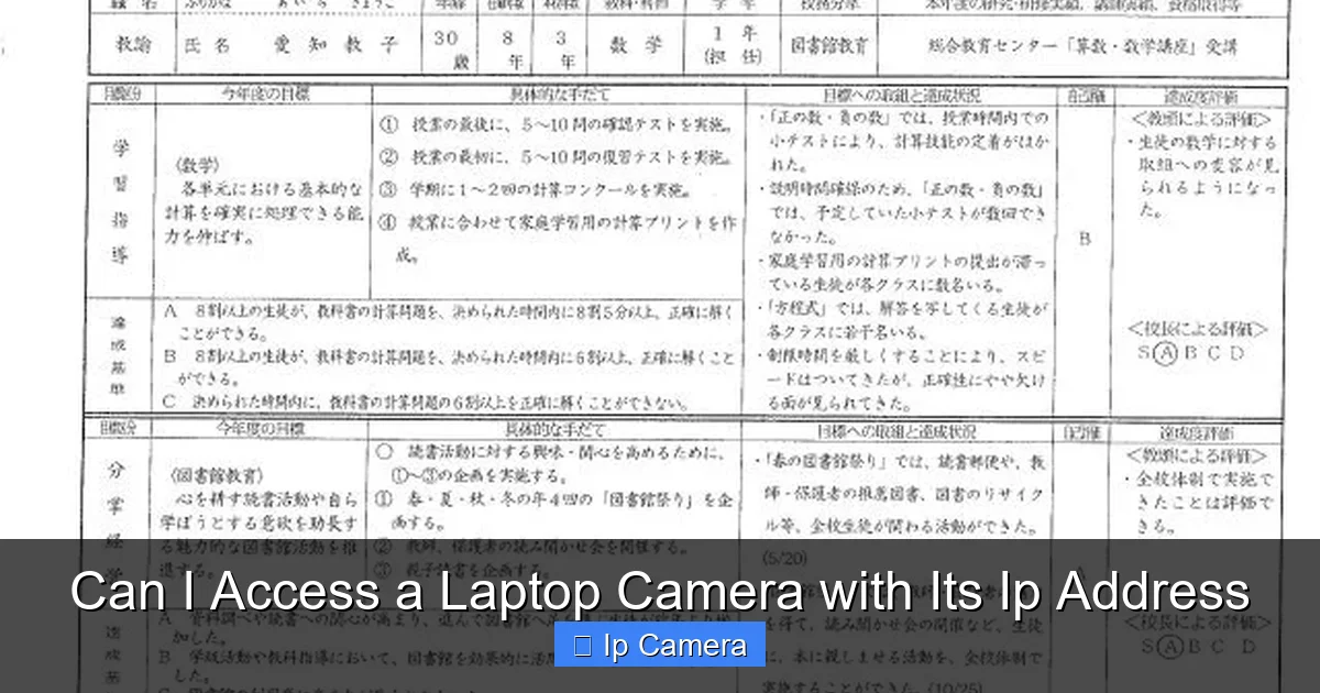 Can I Access a Laptop Camera with Its Ip Address