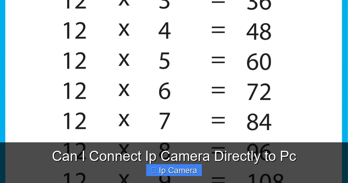Can I Connect Ip Camera Directly to Pc