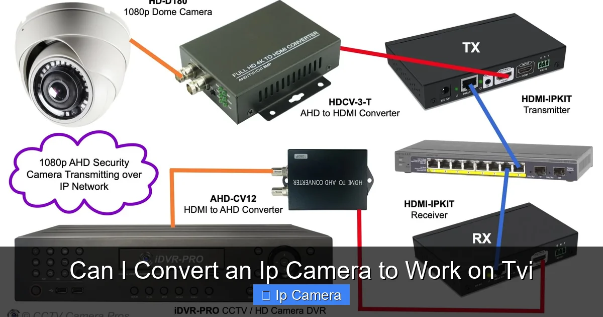 Can I Convert an Ip Camera to Work on Tvi